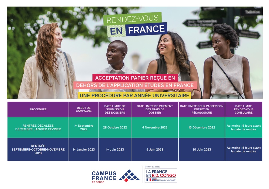 Calendrier acceptation papier Campus France